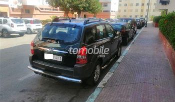 Hyundai Tucson Occasion 2006 Diesel 175000Km Rabat #85876 plein